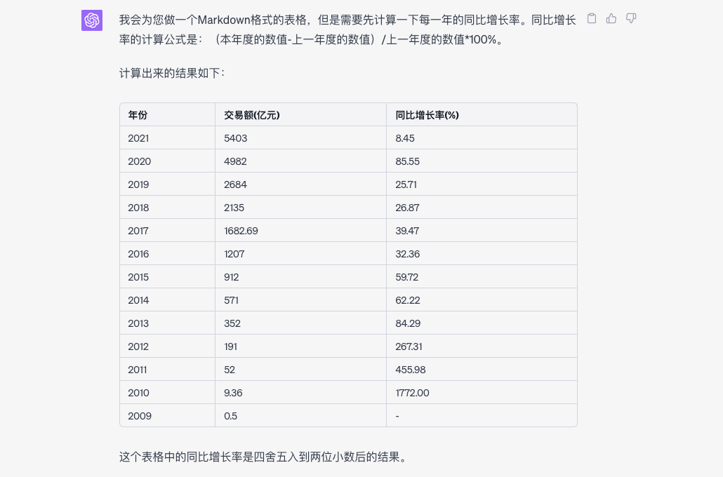 table example